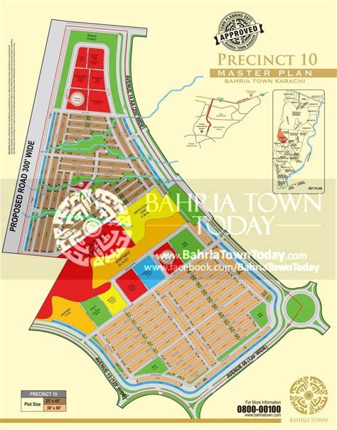 Bahria Town Karachi (Planning & Designing).